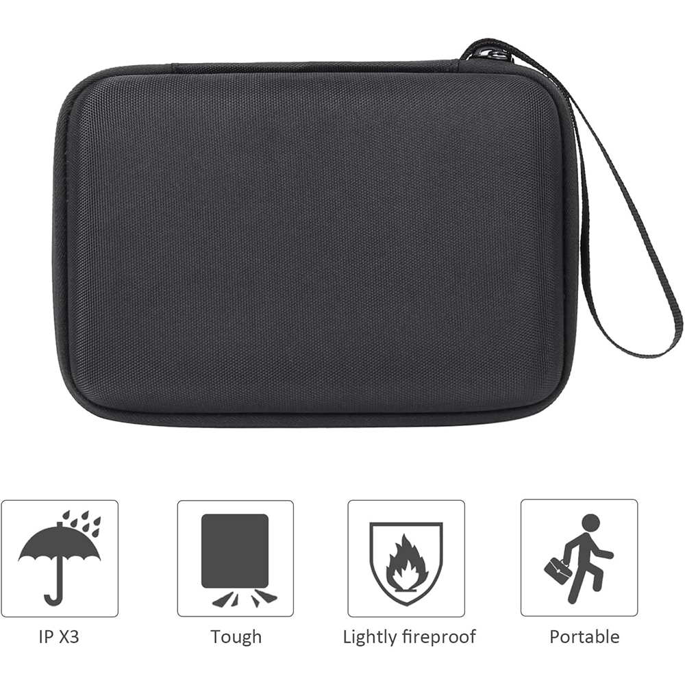 Anbernic RG477M/RG476H 레트로 핸드헬 - Gaming Console Bag 리뷰 및 가격