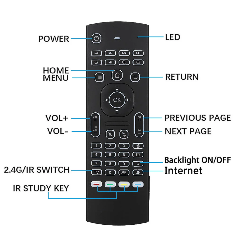MX3 백라이트 에어 마우스 무선 원격 제어 미니 키보 - Gaming Console For Android Tv 리뷰 및 가격