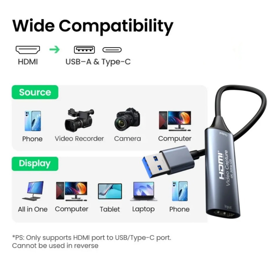 USB-C 2.0/3.0 HDMI 비디오 캡처 카드는  - Pad Gaming Console 리뷰 및 가격