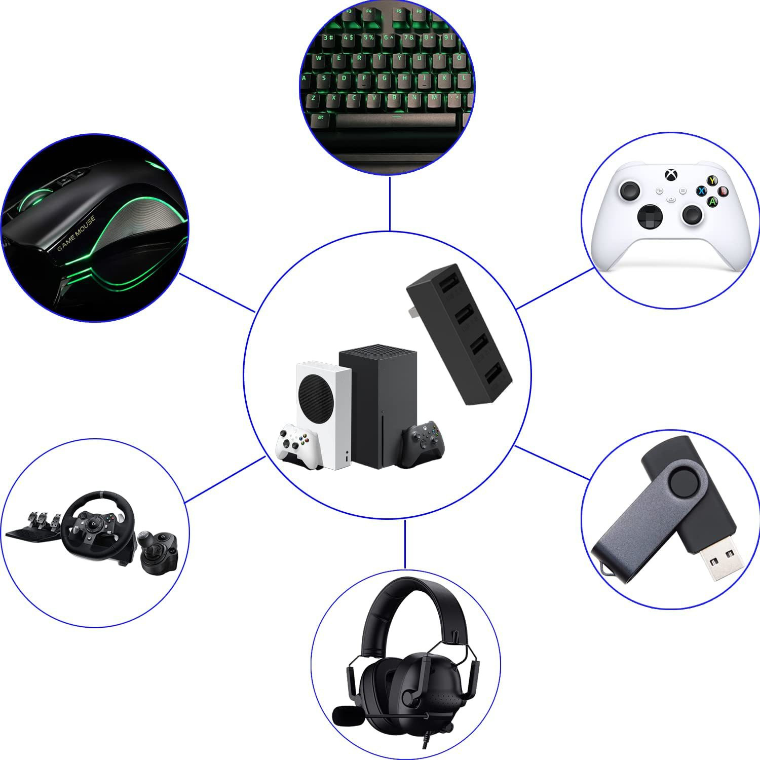Xbox 시리즈 S/X용 고속 USB 허브 스플리터 확 - Gaming Console Xbox 리뷰 및 가격